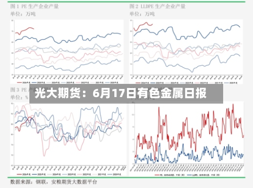光大期货：6月17日有色金属日报-第2张图片