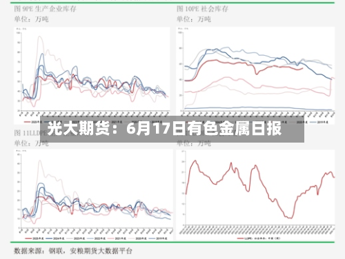 光大期货：6月17日有色金属日报-第3张图片