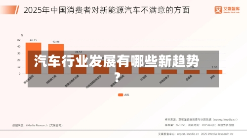 汽车行业发展有哪些新趋势？-第3张图片