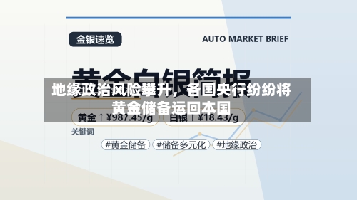 地缘政治风险攀升，各国央行纷纷将黄金储备运回本国-第2张图片