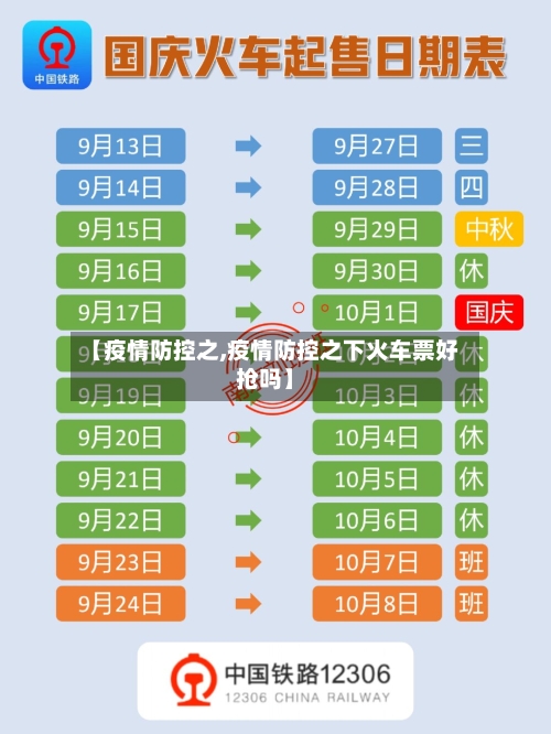 【疫情防控之,疫情防控之下火车票好抢吗】-第3张图片