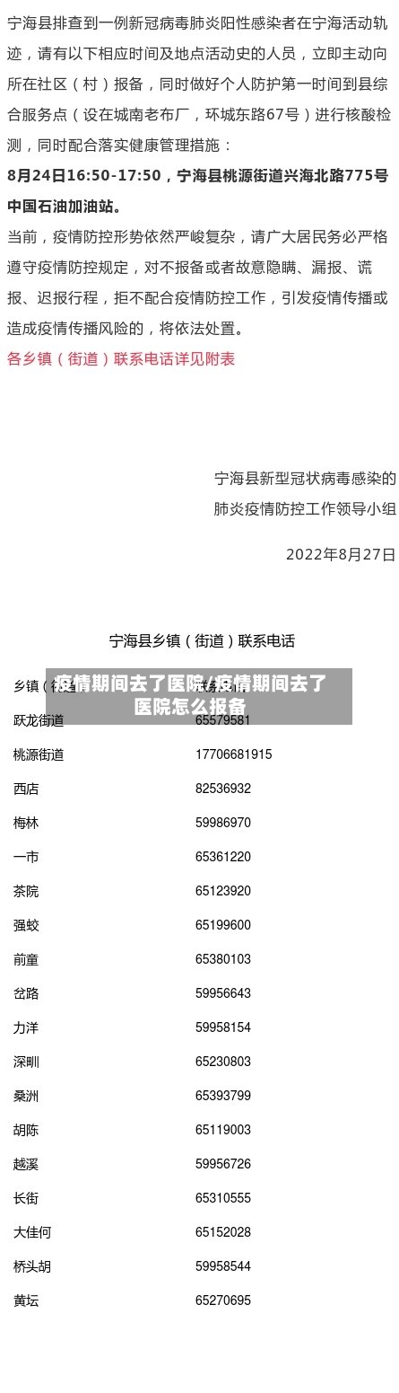 疫情期间去了医院/疫情期间去了医院怎么报备-第2张图片