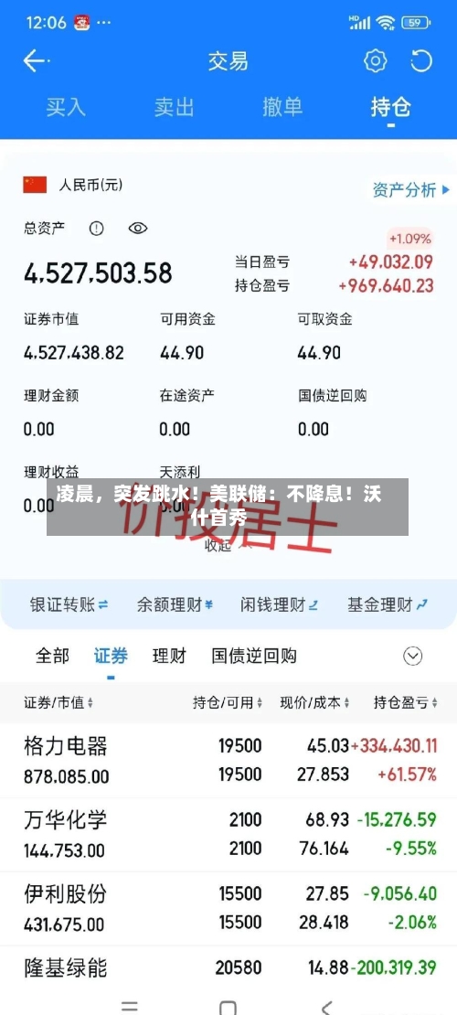 凌晨，突发跳水！美联储：不降息！沃什首秀