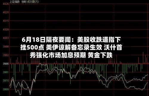6月18日隔夜要闻：美股收跌道指下挫500点 美伊谅解备忘录生效 沃什首秀强化市场加息预期 黄金下跌-第2张图片