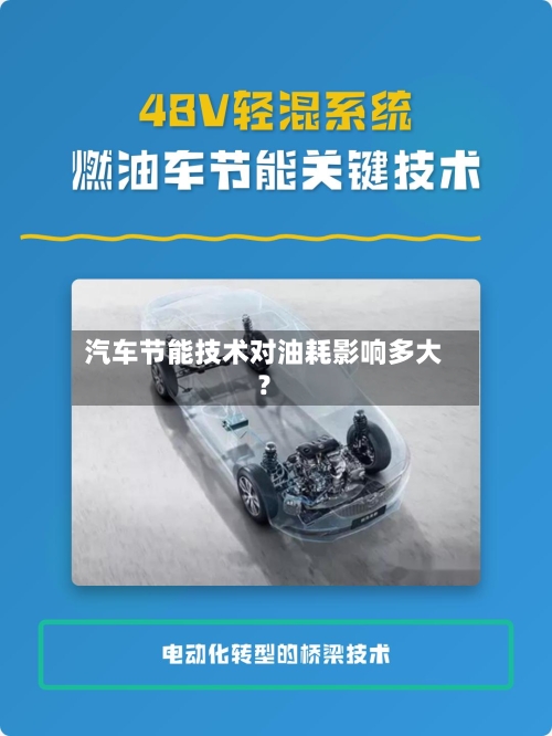 汽车节能技术对油耗影响多大？