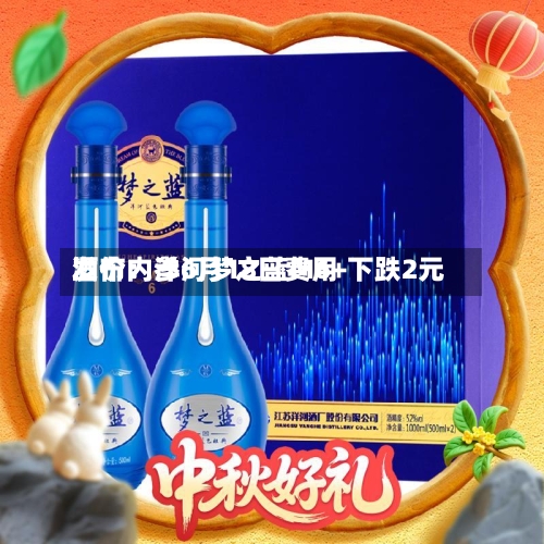 酒价内参6月18日费用发布：洋河梦之蓝M6+下跌2元-第2张图片