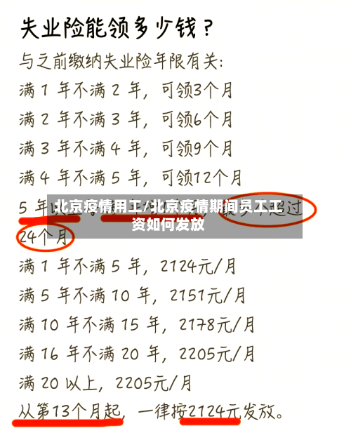 北京疫情用工/北京疫情期间员工工资如何发放