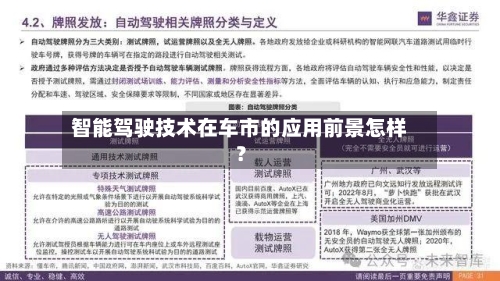智能驾驶技术在车市的应用前景怎样？