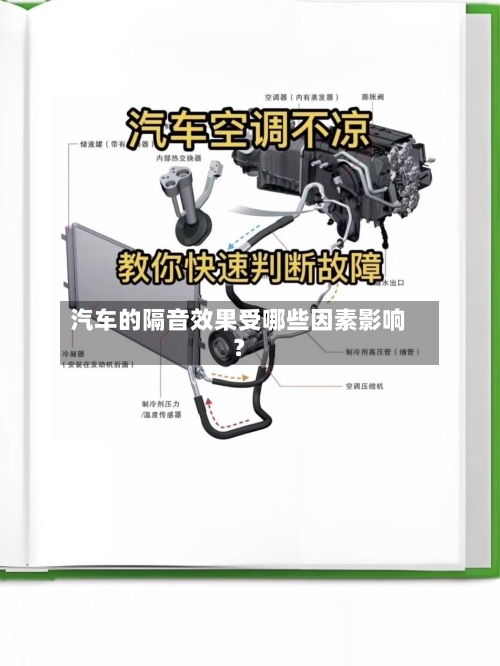 汽车的隔音效果受哪些因素影响？-第2张图片