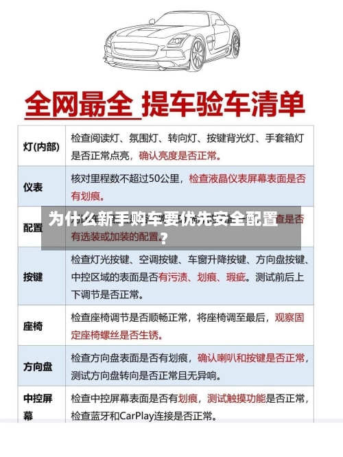 为什么新手购车要优先安全配置？-第3张图片