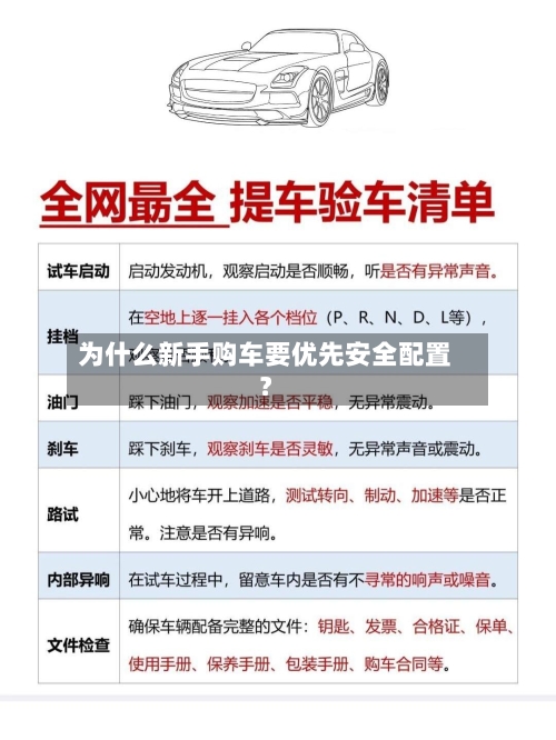 为什么新手购车要优先安全配置？-第2张图片