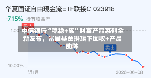 中信银行“稳稳+族	”财富产品系列全新发布	，富国基金携旗下固收+产品助阵-第2张图片