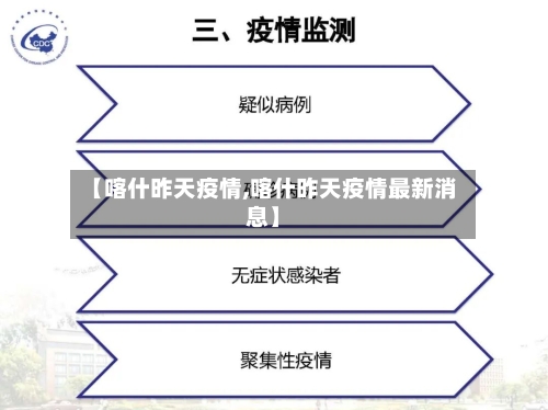 【喀什昨天疫情,喀什昨天疫情最新消息】-第2张图片
