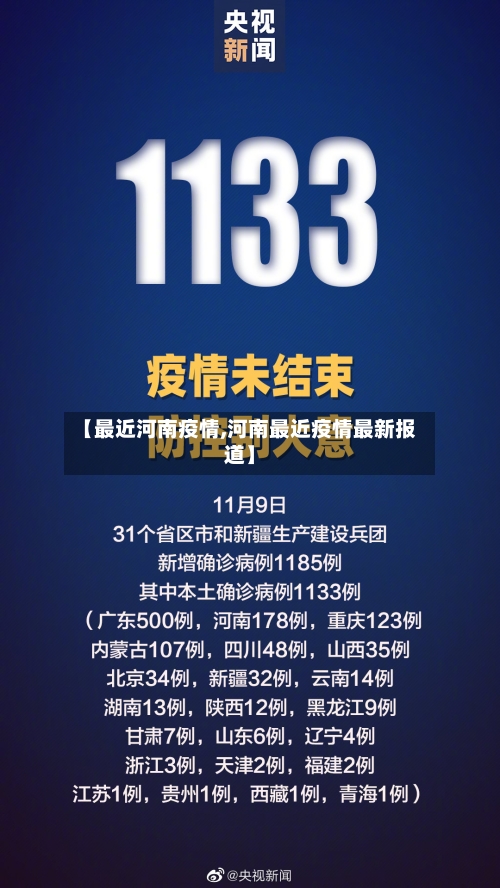 【最近河南疫情,河南最近疫情最新报道】