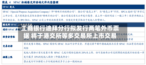 工商银行迪拜分行拟发行两笔外币票据 将于港交所等多交易所上市交易