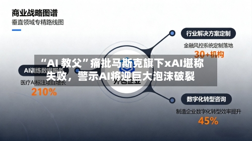 “AI 教父	”痛批马斯克旗下xAI堪称失败，警示AI将迎巨大泡沫破裂-第2张图片