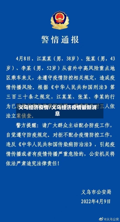 义乌经济疫情/义乌经济疫情最新消息