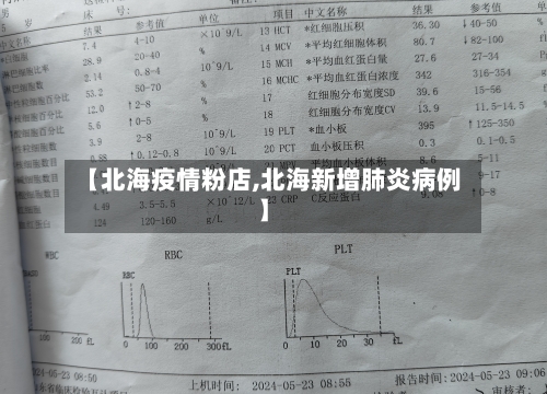 【北海疫情粉店,北海新增肺炎病例】