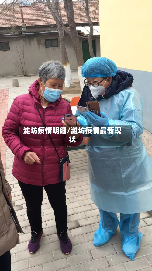 潍坊疫情明细/潍坊疫情最新现状-第2张图片