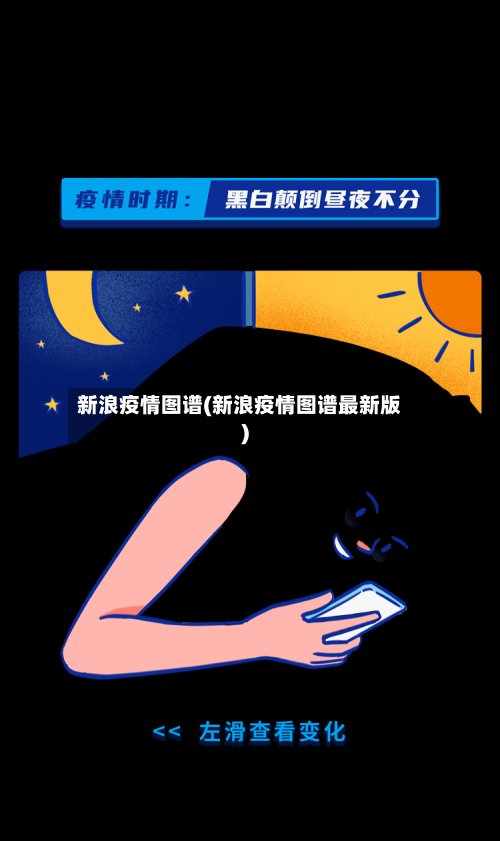 新浪疫情图谱(新浪疫情图谱最新版)
