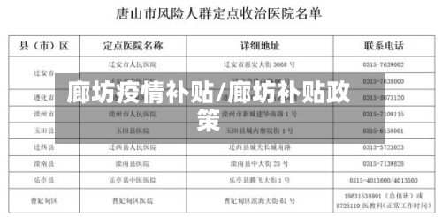 廊坊疫情补贴/廊坊补贴政策-第2张图片