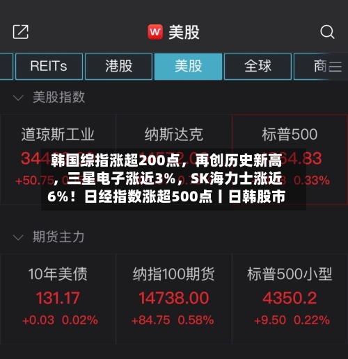 韩国综指涨超200点，再创历史新高，三星电子涨近3%，SK海力士涨近6%！日经指数涨超500点丨日韩股市