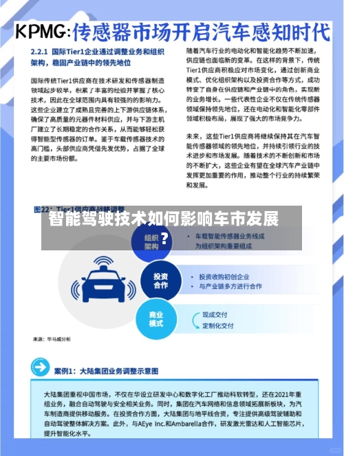 智能驾驶技术如何影响车市发展？-第2张图片