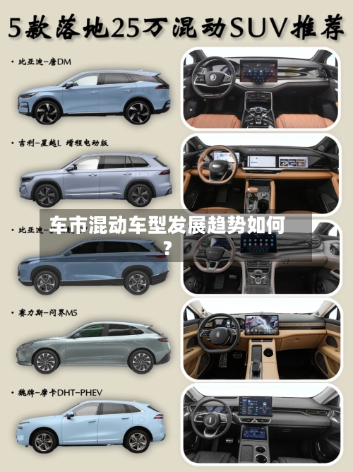 车市混动车型发展趋势如何？-第3张图片