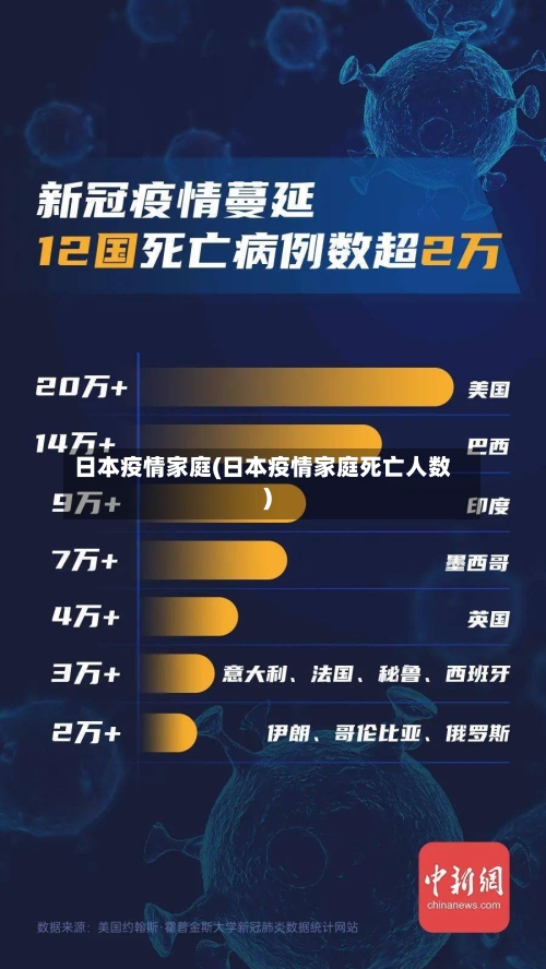 日本疫情家庭(日本疫情家庭死亡人数)-第2张图片