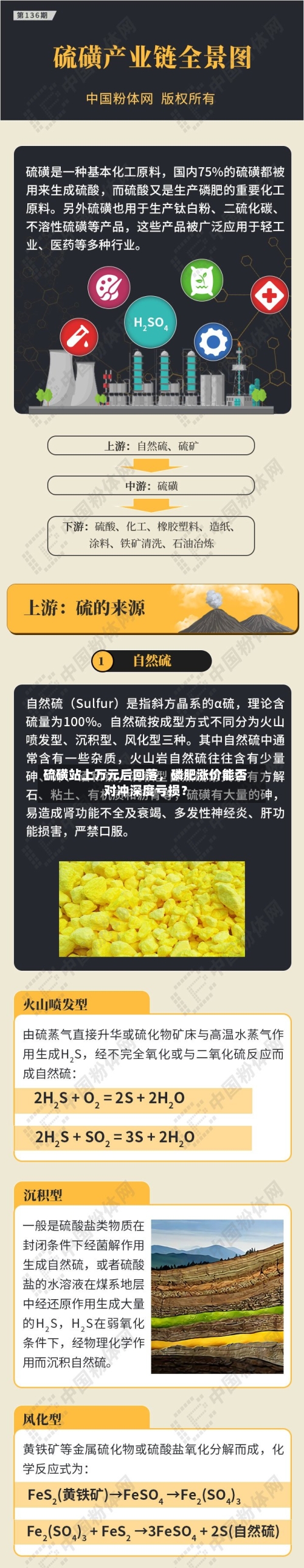 硫磺站上万元后回落	，磷肥涨价能否对冲深度亏损？-第2张图片
