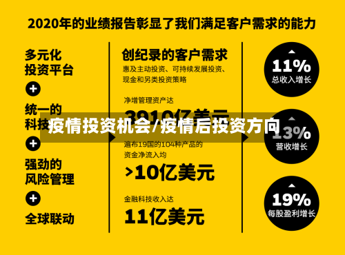 疫情投资机会/疫情后投资方向-第3张图片