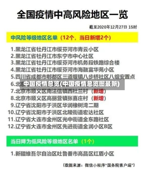 中国疫情总览(中国疫情总览图最新)-第3张图片