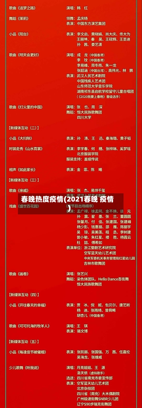 春晚热度疫情(2021春晚 疫情)