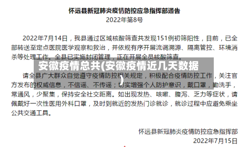 安徽疫情总共(安徽疫情近几天数据)