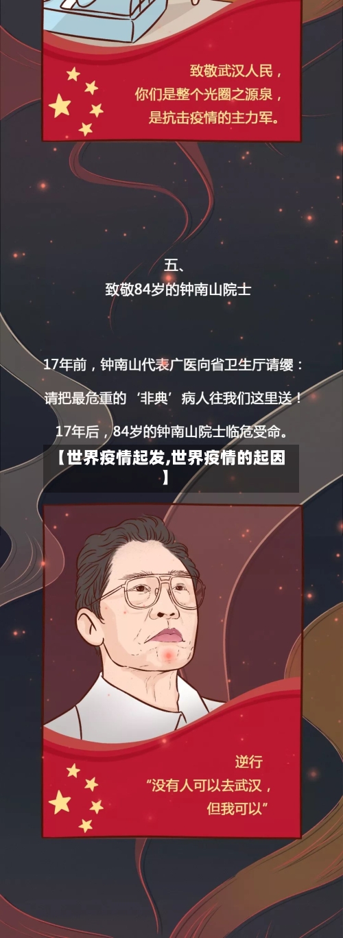 【世界疫情起发,世界疫情的起因】