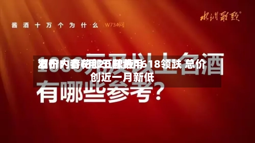 酒价内参6月20日费用
发布:青花郎五粮液1618领跌 总价创近一月新低-第2张图片