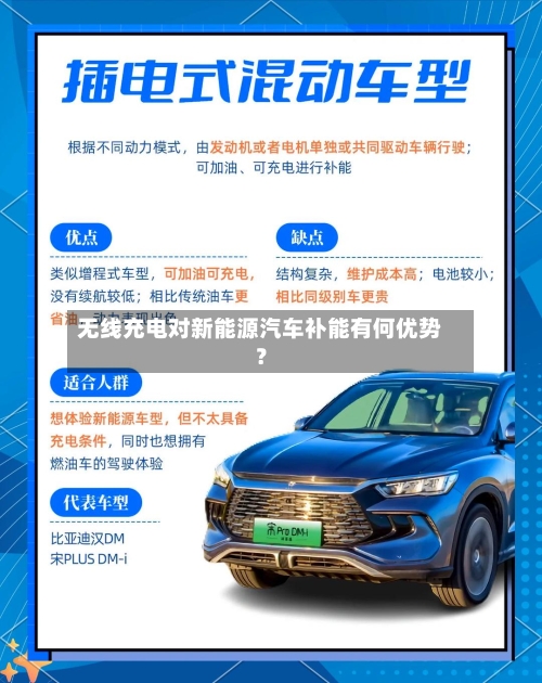 无线充电对新能源汽车补能有何优势？-第3张图片