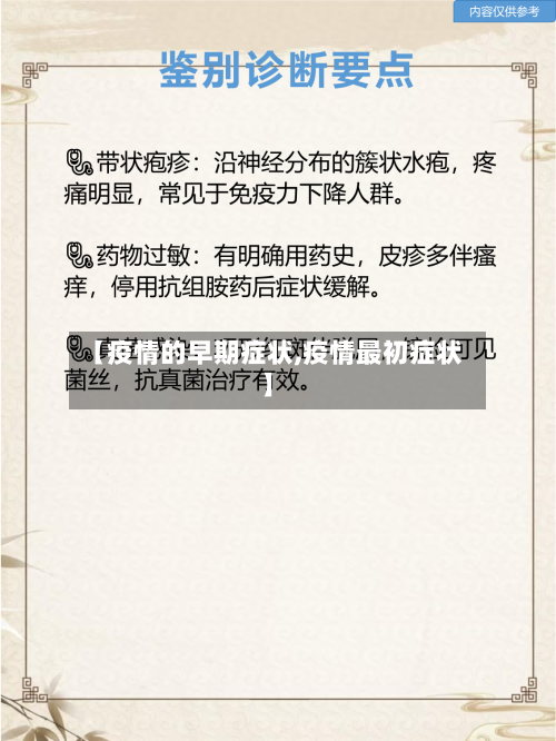【疫情的早期症状,疫情最初症状】