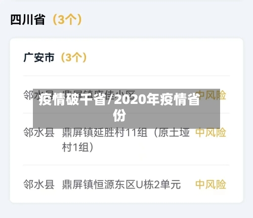 疫情破千省/2020年疫情省份