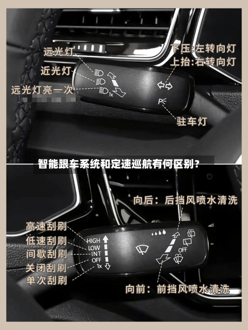 智能跟车系统和定速巡航有何区别？