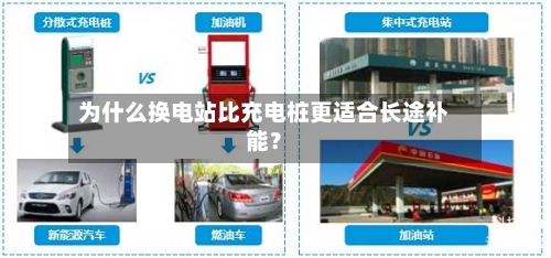 为什么换电站比充电桩更适合长途补能？