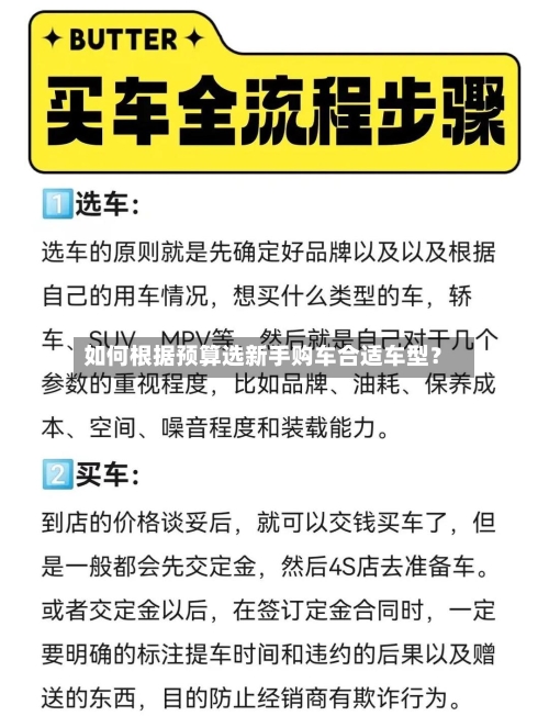 如何根据预算选新手购车合适车型？-第3张图片