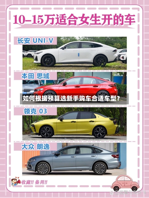 如何根据预算选新手购车合适车型？-第2张图片