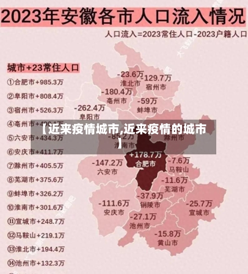 【近来疫情城市,近来疫情的城市】