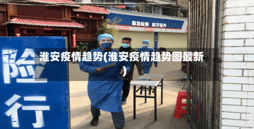淮安疫情趋势(淮安疫情趋势图最新)