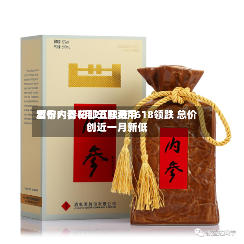 酒价内参6月20日费用发布：青花郎五粮液1618领跌 总价创近一月新低-第3张图片