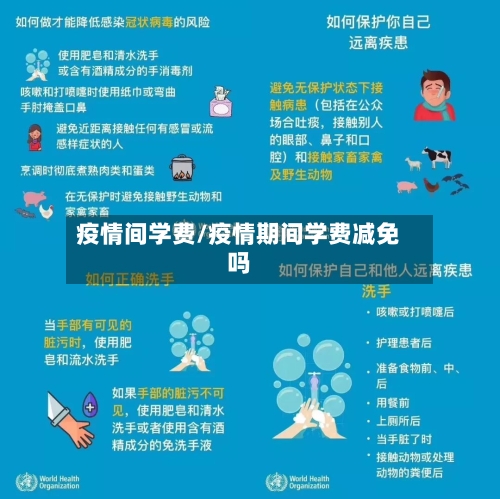 疫情间学费/疫情期间学费减免吗-第2张图片