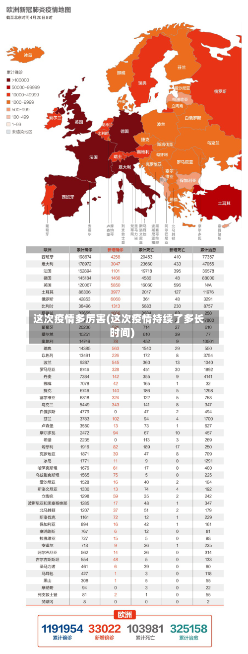 这次疫情多厉害(这次疫情持续了多长时间)