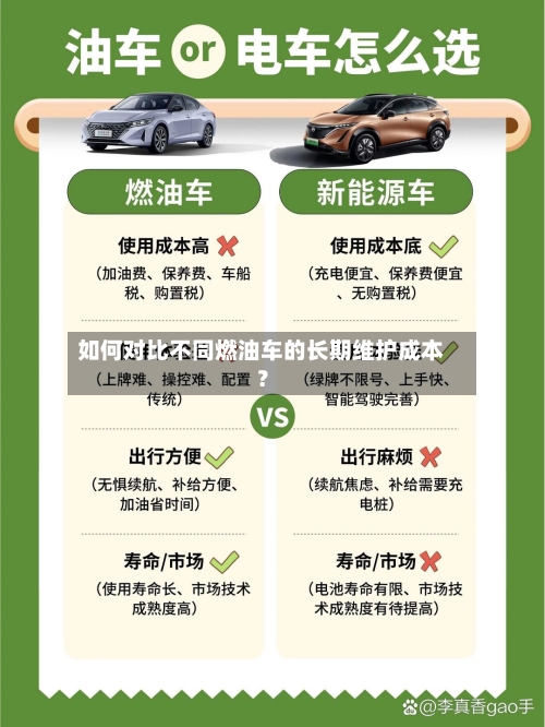 如何对比不同燃油车的长期维护成本？-第2张图片