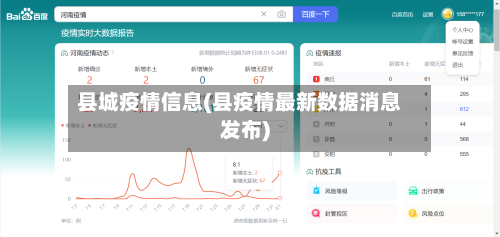 县城疫情信息(县疫情最新数据消息发布)-第2张图片